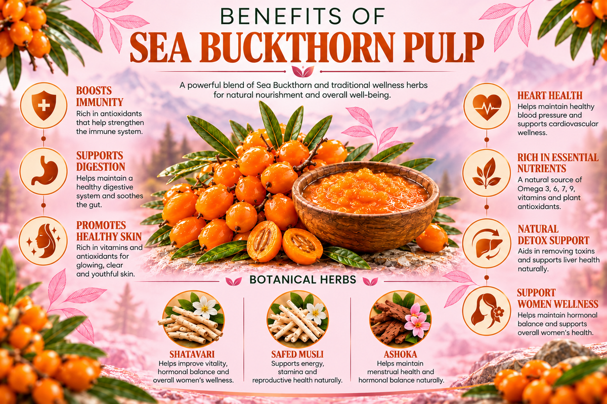 Sea Buckthorn Pulp  Woman 300ml